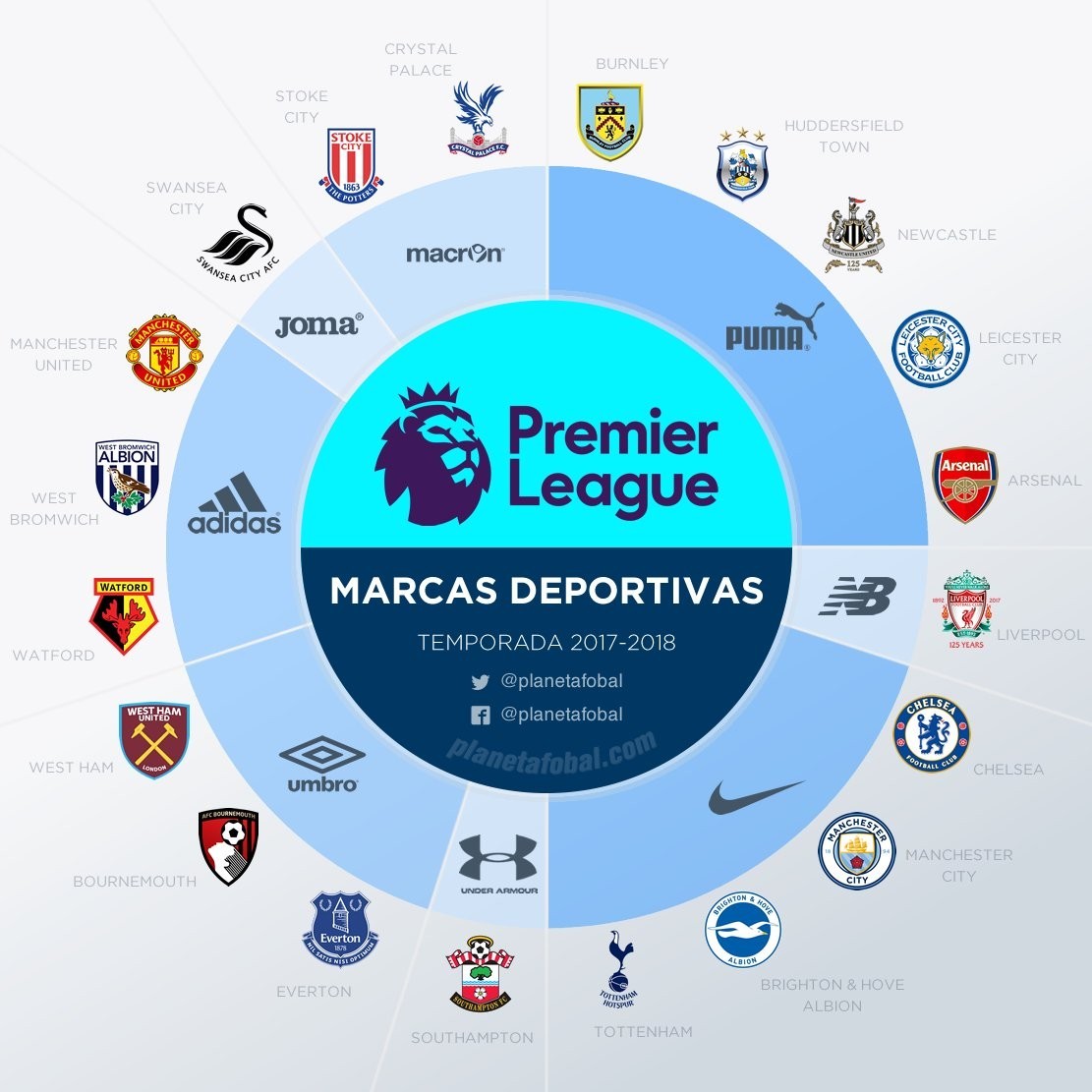 布翁焦尔诺：队内关系？我们对孔蒂有信心，他对我们也是如此（布翁焦尔诺：更衣室关系融洽，我们信任孔蒂，孔蒂同样信任我们）