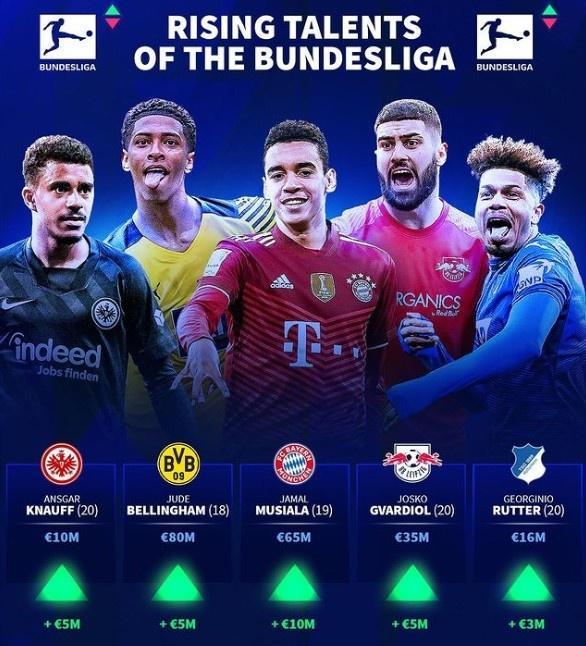 卡拉格：红军卖迪亚斯是正确的，他在德甲亮眼是因那没英超强（卡拉格：利物浦卖迪亚斯没错，他在德甲抢眼因联赛强度逊于英超）